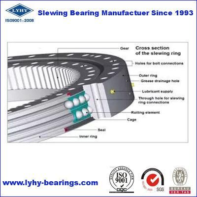 Steel Cage Slewing Rings 092.50.2644.990.41.1502 Slewing Ring Bearing 092.50.2842.990.41.1502