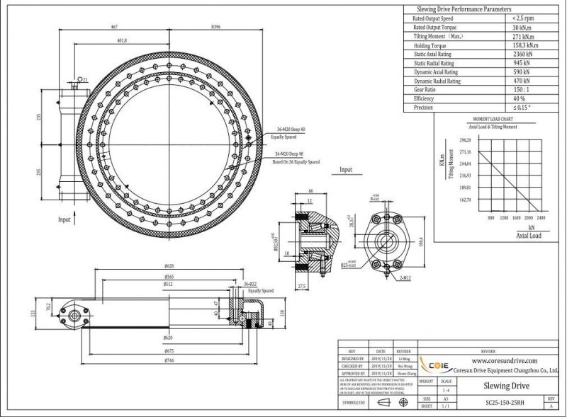Sc25 Slewing Ring Gearbox for Excavator and Crane