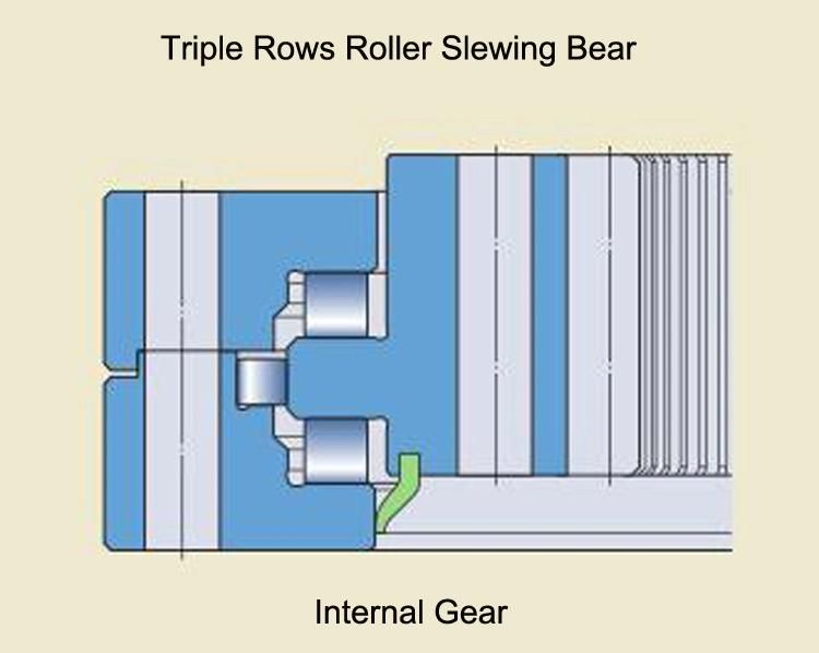 134.25.560 694mm Triple Rows Roller Slewing Bearing with Internal Gear