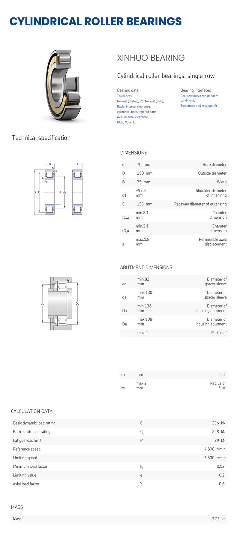 Xinhuo Bearing China Auto Parts Wheel Bearing Product Self Aligning Linear Bearing Nj202m Cylinder Roller Bearing