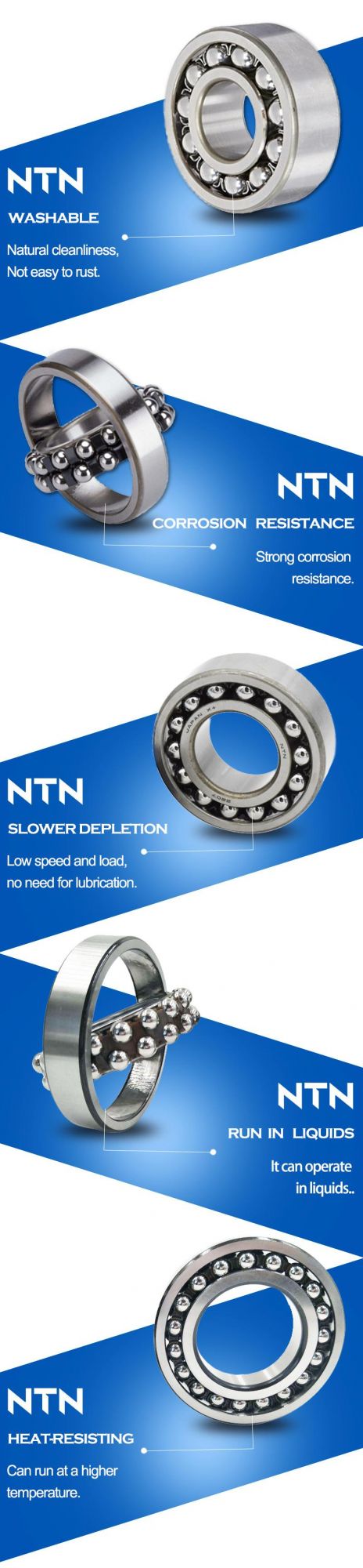 Original NTN SKF NSK INA High Quality Chrome Steel Self-Aligning Ball Bearing