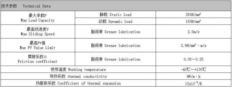 Sf-2y Metal-Polymer Oilless Bush Bearing Bush Bronze Bushing Oilless Bearing