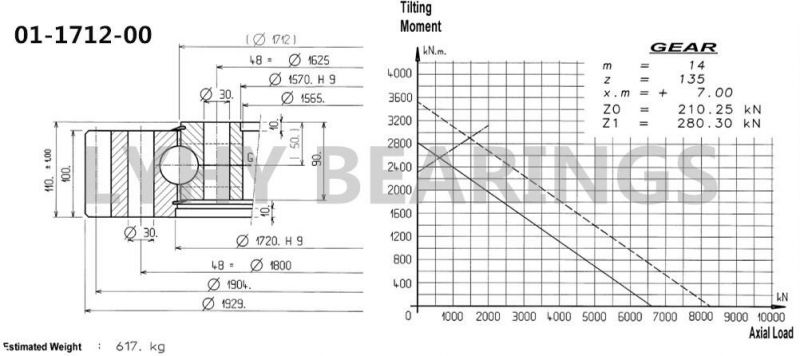 01-1845-02 External Gear Slewing Ring Bearing Slewing Bearing