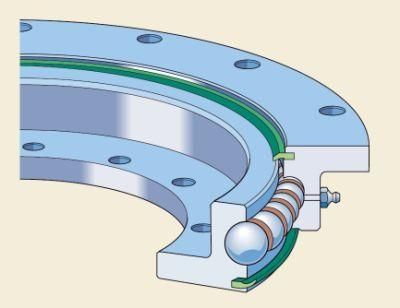 Flanged Bearing Ball Bearing Slewing Ring Bearing Without Gear Teeth Bearing Rotary Bearing Turntable Bearing (RKS. 23 1091)