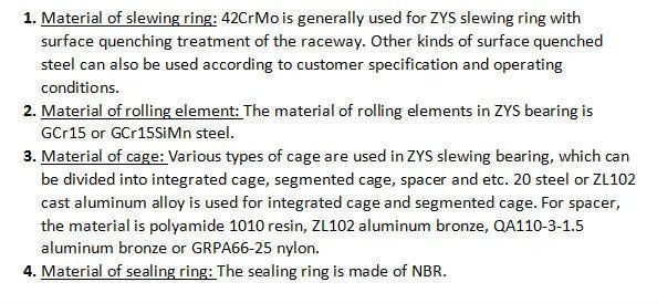 Single-Row Cross Roller Slewing Bearing 110.25.500