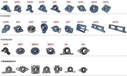 Hot Sales High Quality Pillow Block Bearing House Supplier
