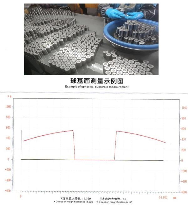 3/4" High Precision Bearing Tapered Roller Manufacturer
