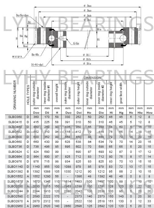 Single Row Ball Slewing Ring Bearing External Gear Slewing Bearing Used for Truck Mounted Crane