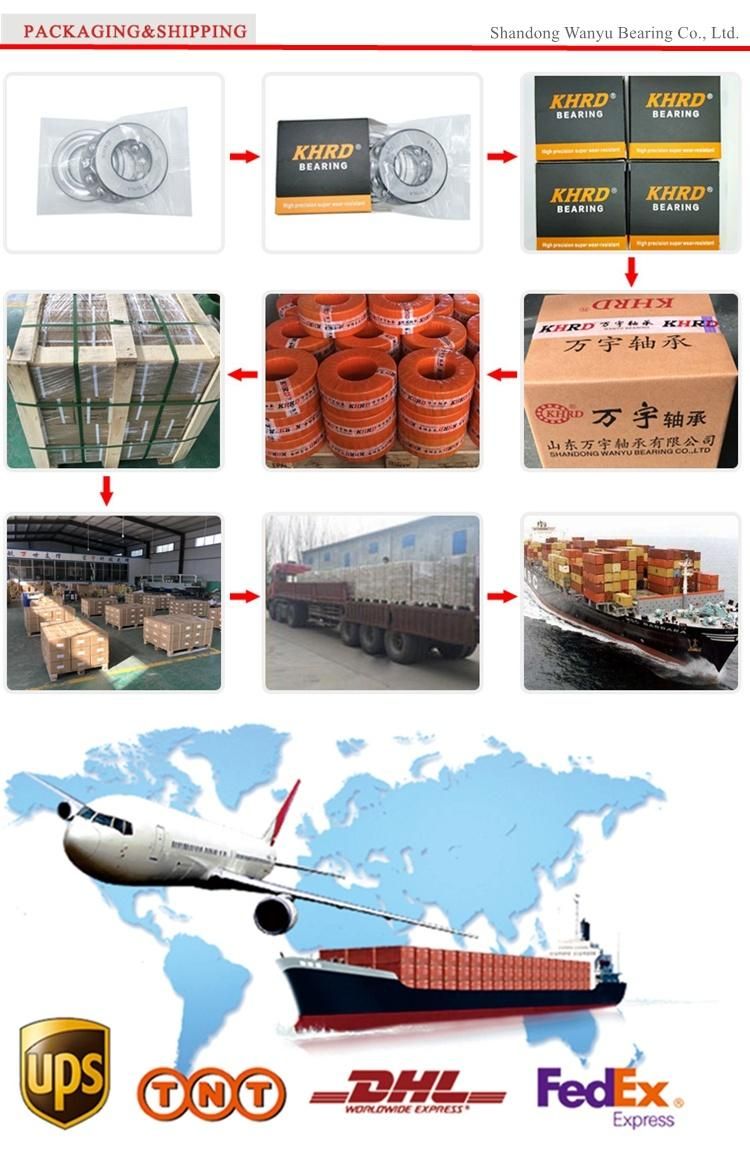 High-End Product China Manufacturer Khrd Thrust Spherical Roller Bearing 29480 29480em for Vertical Water Pump Parts