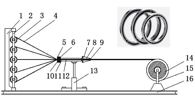 1000*1220 N18/1000 High Speed Deep Groove Ball Strander Bearing