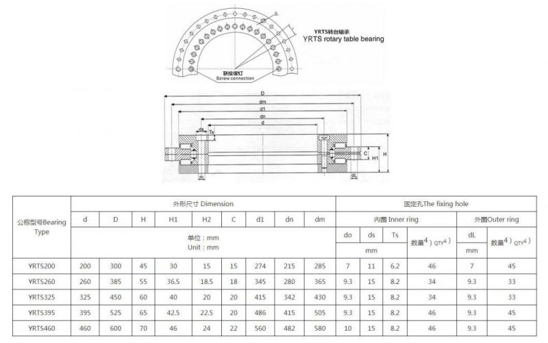 Yrts Table Bearing Yrts200 Yrts260 Yrts325 Yrts395 Yrts460 Precision Rotary Table Vertical Grinders, Indexing Heads, Gear Hobbing Machines, Gear Milling Machine