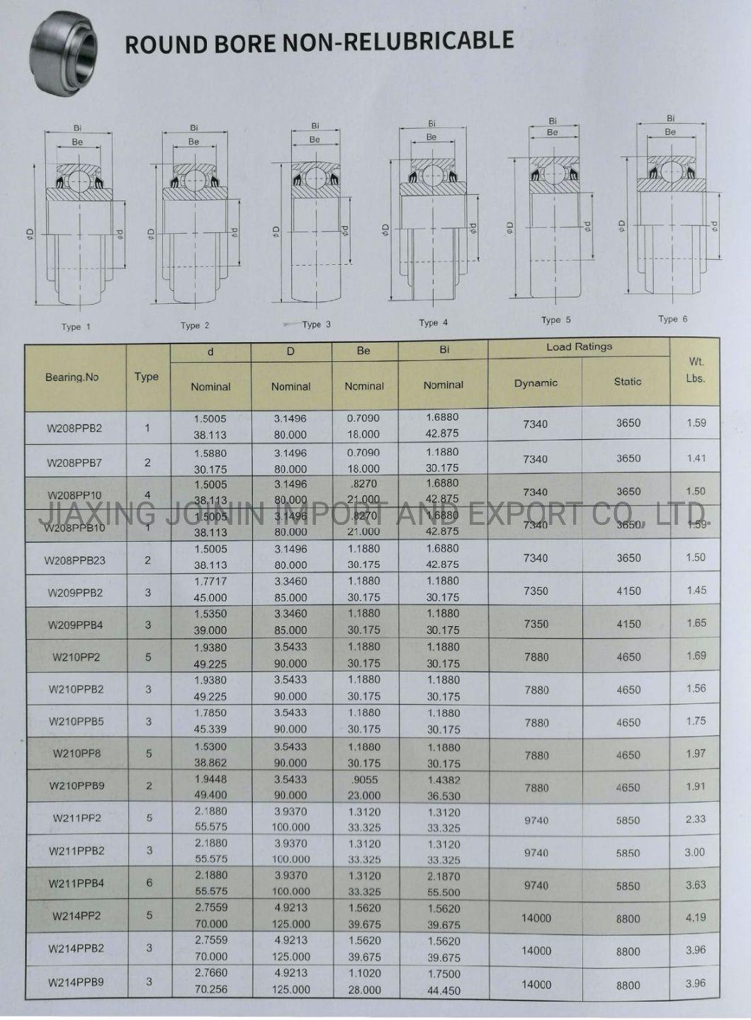 Relubricable Round Bore Bearing Gw209ppb2 Gw209ppb4 Gw209ppb11 Heavy Duty Bearing Agricultural Machinery Bearing Low Rotating Speed Bearing