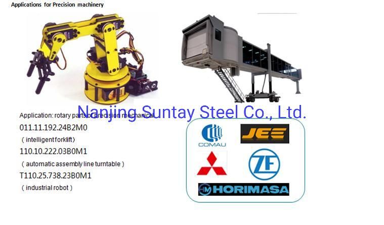 Excavator Turntable Single-Row Four-Point Contact Slewing Ring 022.25.0710.002