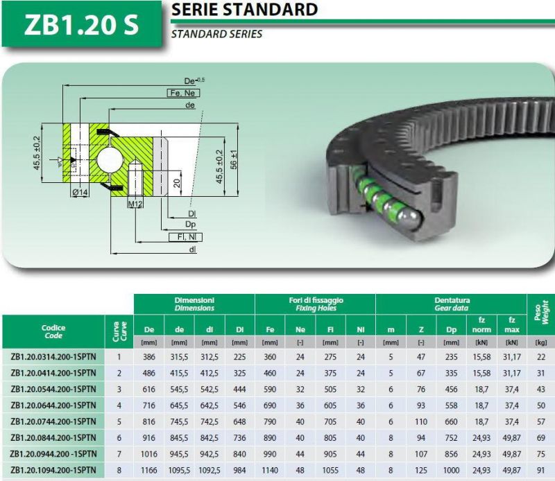 Slewing Bearing with Internal Teeth for Mobile Crane Zb1.20.0844.200-1sptn