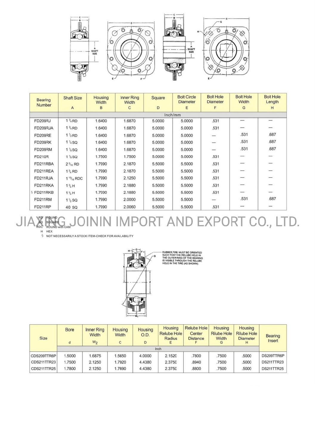 Fd210r Relubricable Square Bore Heavy Duty Farm Machinery Bearing with Stamping Housing