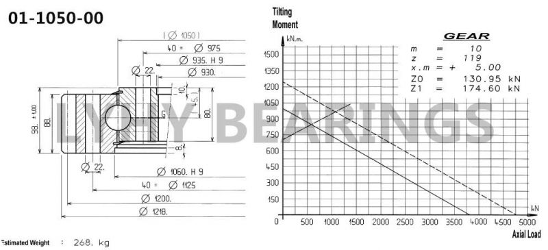 01-1050-00 Rotary Bearing External Gear Type Slewing Bearing