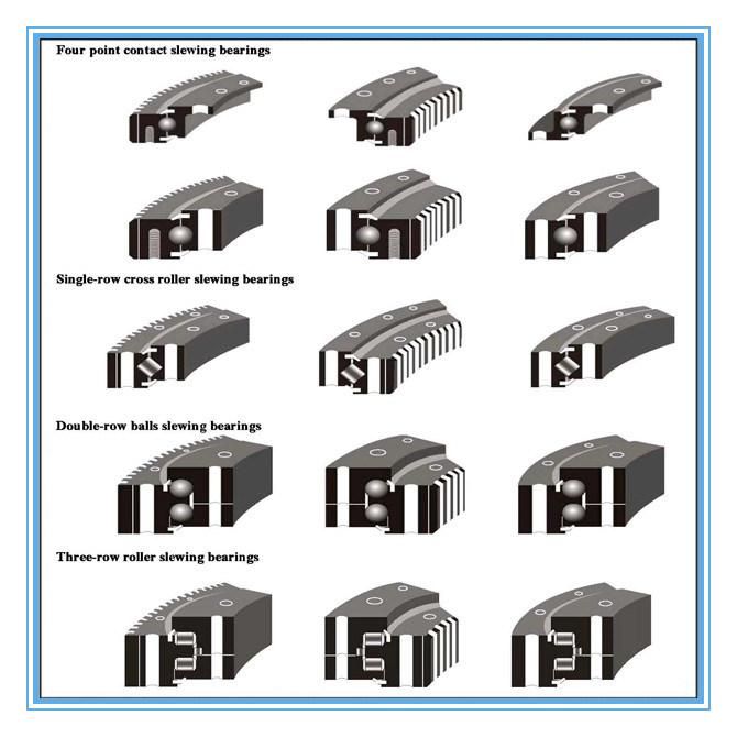 232.21.0875.013 (Type 21/950.2) Slewing Bearing with Flange
