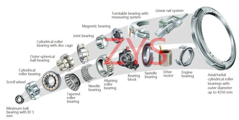 China Brand Spindle Bearings Double Row Angular Contact Ball Bearings 3305