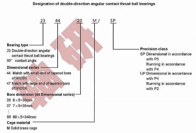 Double Direction Thrust Angular Contact Ball Bearings 234428m/234728m