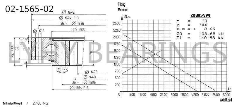 02-1565-02 Swing Bearing Rolling Bearing with Internal Gear