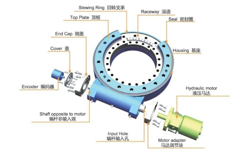 Wh12 Turntable Slewing Drive Slewing Bearing Aerial Platform