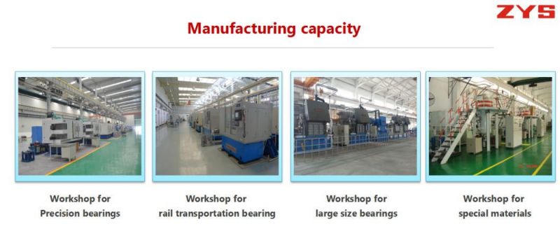 Auto Parts Self-Aligning Spherical Roller Bearing/Auto Bearing 21313 for Mechanical Fans and Blowers