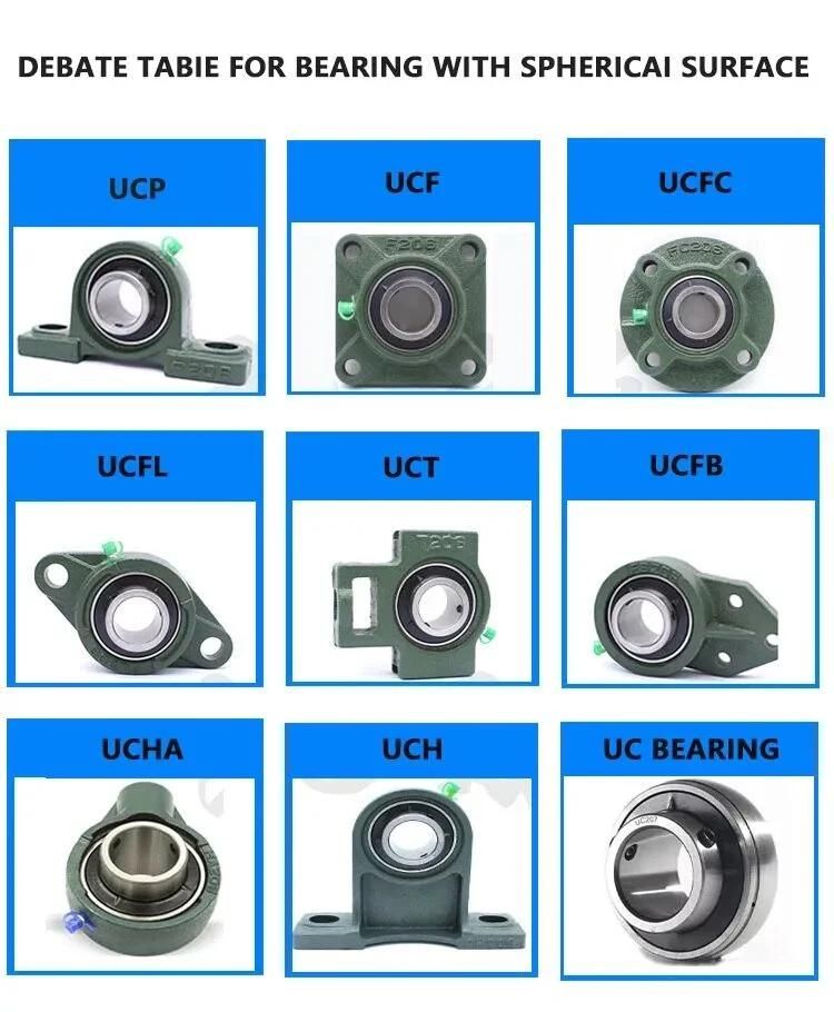 Agricultural Machine Bearing Pillow Block Bearing UCP212