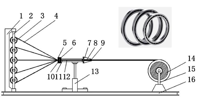 1120*1360 N18/1120 High Speed Deep Groove Ball Strander Bearing