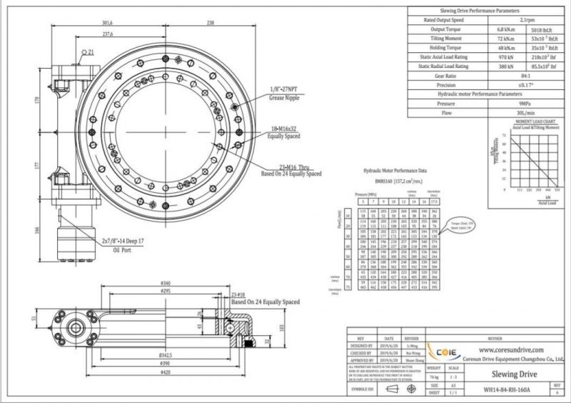 Swivel Drive Reduction Mounted Truck Crane Drilling Rig