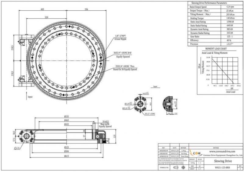 Slew Drive for Man Lift Crane and Truck Mounted Crane