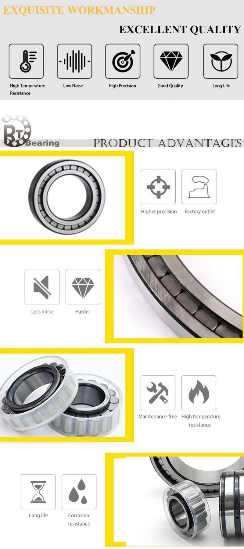 High Load Cylindrical Roller Bearing Nuh2220ecmh High-Capacity Heavy Load Nuh2220ecmh Cylindrical Roller Bearing Nuh 2220 Ecmh Size 100X180X46mm