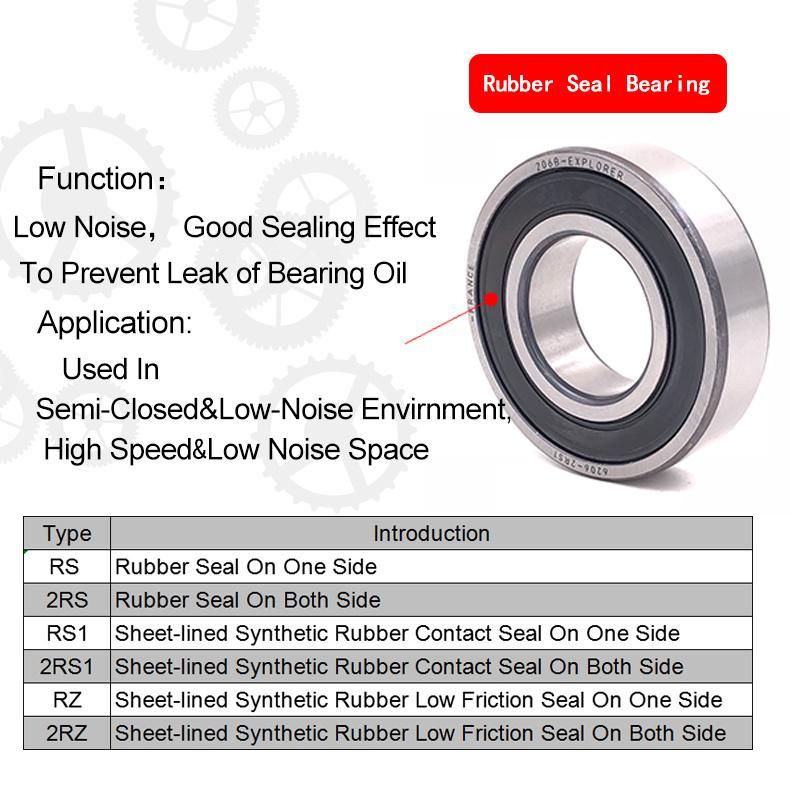 NTN Koyo Sskf Ball Bearing 6000serie/ 6200 Series/6300 Series/Roller Bearing/Forklift Bearing/Needle/Rod End/Wheel Hub Bearing/Motorcycle Parts for Agriculture