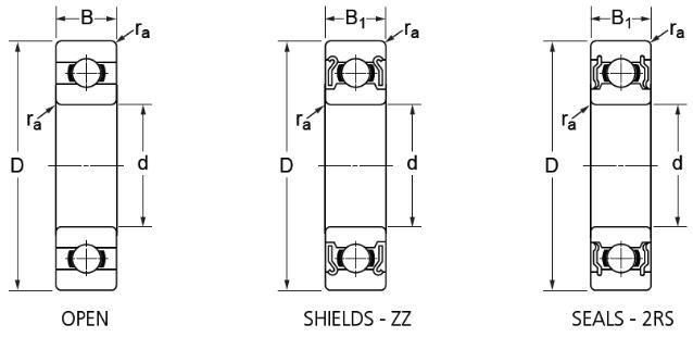 China MR83 Metal Shield Miniature Deep Groove Ball Bearing for Electric Motors