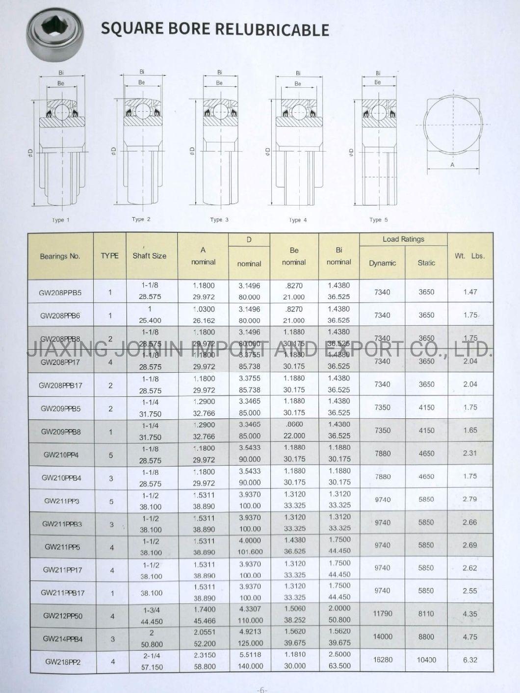 Square Bore Agricultural Bearing Gw214ppb4 Low Rotating Speed Heavy Duty Bearing Relubricable Farm Machinery Bearing