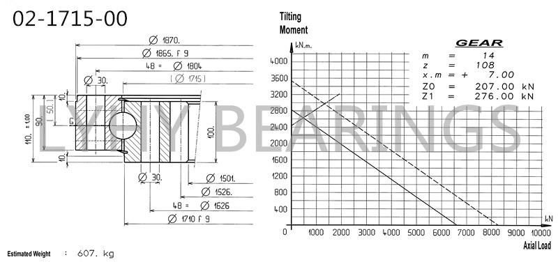 02-1715-00 Swing Bearing Slewing Ring Bearing Ball Bearing for Welding Manipulator