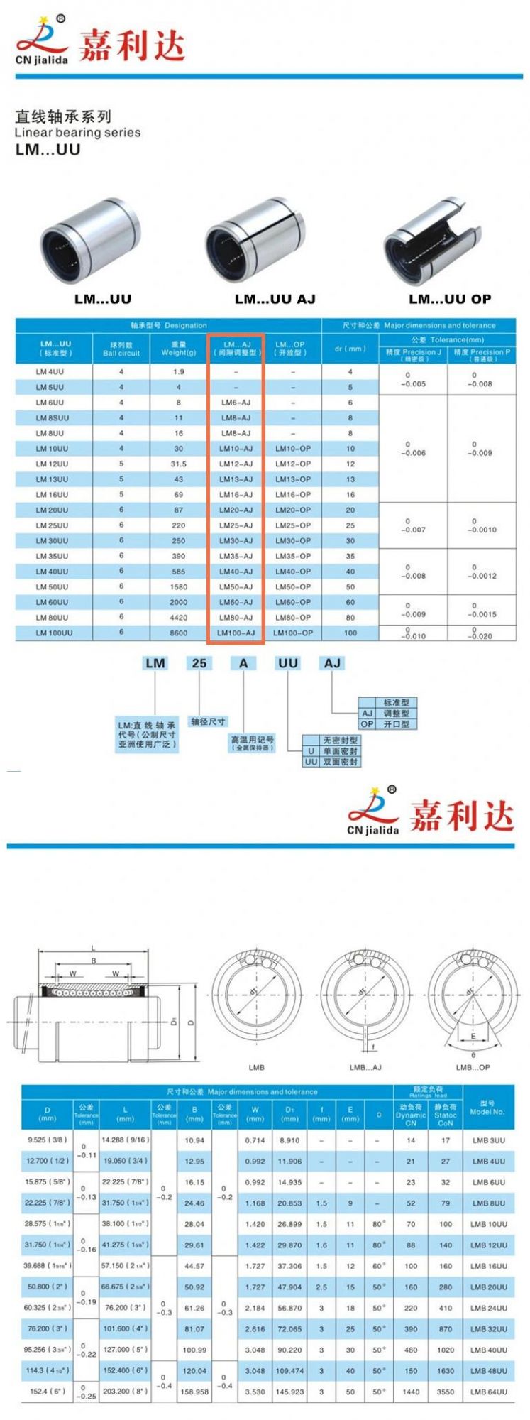 China Bearing Manufacturer Linear Slide Bearing Adjustable Type Lm6uu Aj