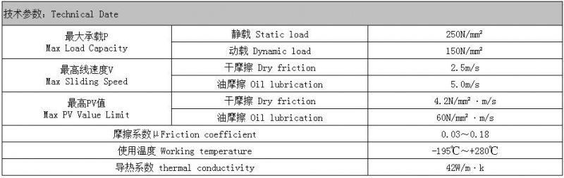 Du Dx Tin Platting Metal-Polymer Composite Oilless Bearing Bushing