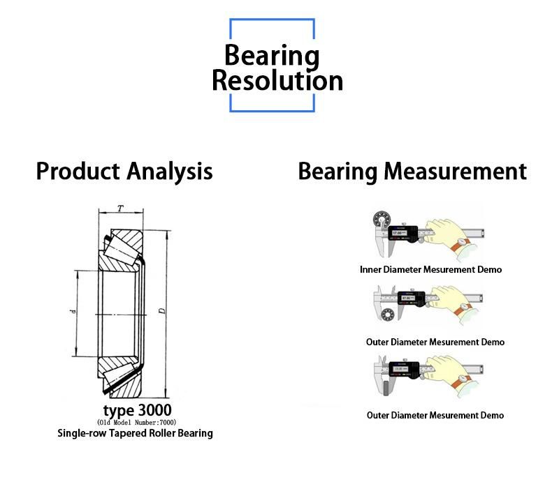 Construction Mechinery Parts 32913 32915 Taper Roller Bearing China Supplier