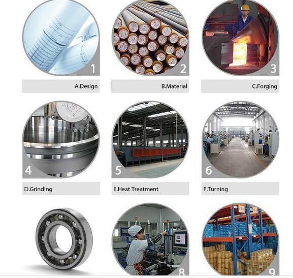 Hot Sales High Quality Pillow Block Bearing House Supplier