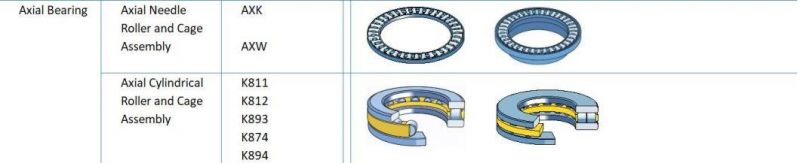 Gil Axial Bearing with Needle Roller/Cylindrical Roller and Cage Assembly