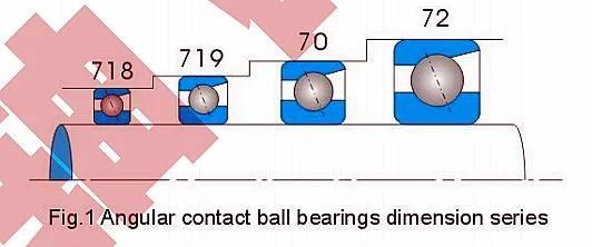 Stock Supply Angular Contact Ball Bearing 7006 for Machine Tool Bearing