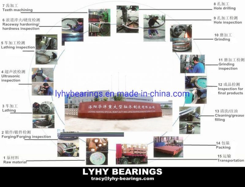 External Gear Slewing Bearing Slbo1140 Single Row Ball Bearing