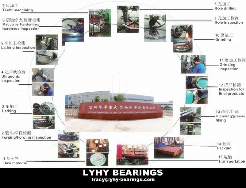 Crossed Roller Turntable Bearing 9o-1z14-0254-0168-1 Slewing Ring Bearing