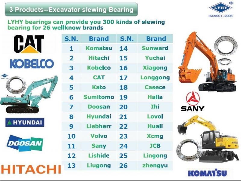 Turntable Ball Bearing Slewing Bearing Slewing Ring for Hitachi Excavator Ex220