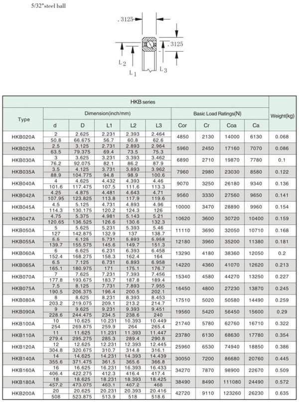 ID 3" Open Angular Contact Thin Wall Bearing @ 5/16" X 5/16" Section for Medical Instruments