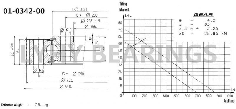 01-0342-00 External Gear Slewing Ring Slewing Bearing Gear