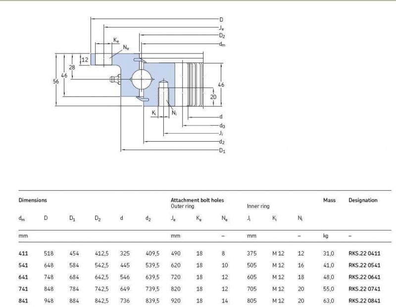 Rks. 22 0641 Flanged Slewing Ring Bearings with an Internal Gear Swing Bearing