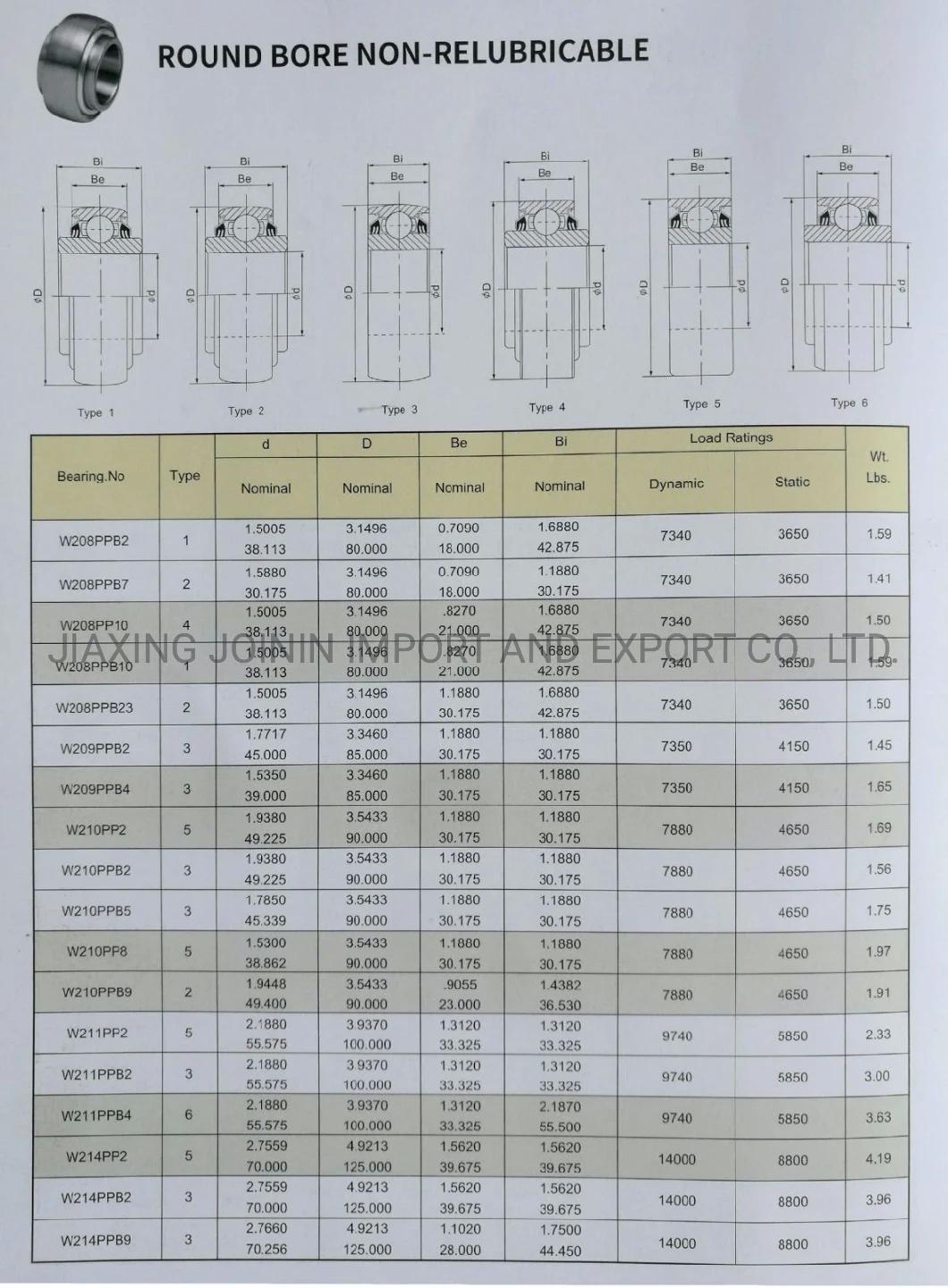 Relubricable Agricultural Machinery Bearing, Gw210ppb2, Gw210ppb5, Gw210PP9, Heavy Duty Bearing, Low Rotating Speed Bearing, Round Bore Bearing