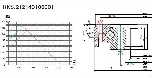 Slewing Ring Bearing Ball Bearing Gear Bearing (RKS. 212140106001)