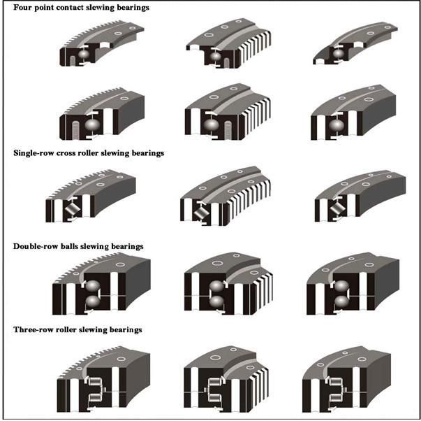 Instead of Slewing Ring Bearings with External Teeth Swing Bearing Gear Turntable Bearing (01-0289-06)
